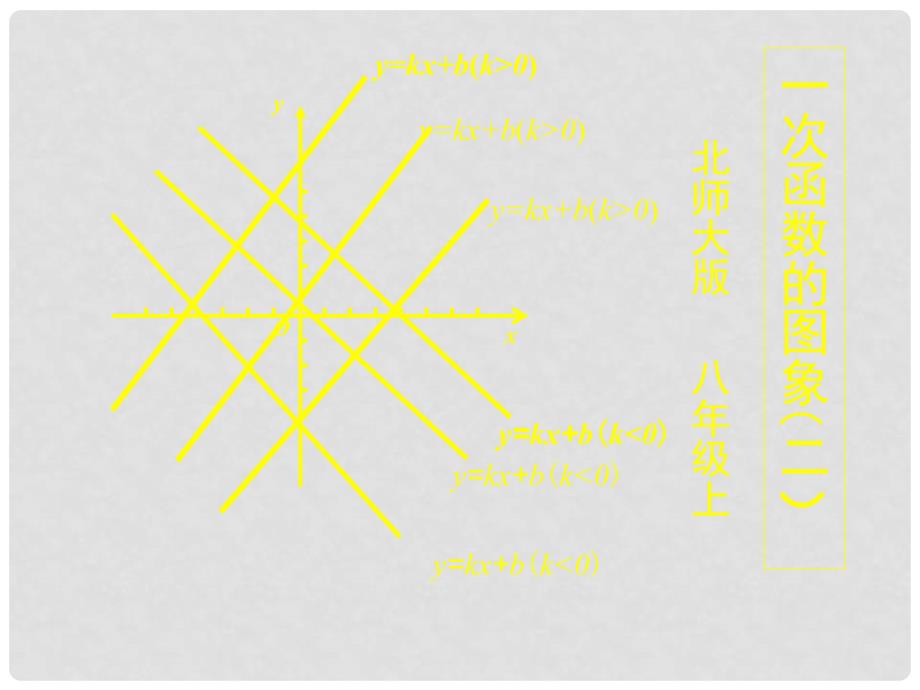 山东省滕州市大坞镇大坞中学八年级数学上册 4.2 一次函数的图象（第2课时）课件 （新版）北师大版_第2页