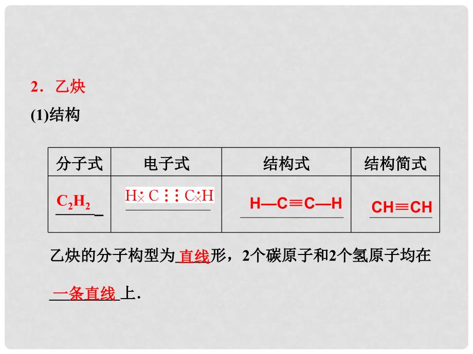 高中化学 2.1《脂肪烃》第2课时 炔烃 脂肪烃的来源及其应用同步课件 新人教版选修5_第4页