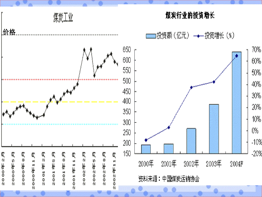 《国家的宏观调控》PPT课件_第2页