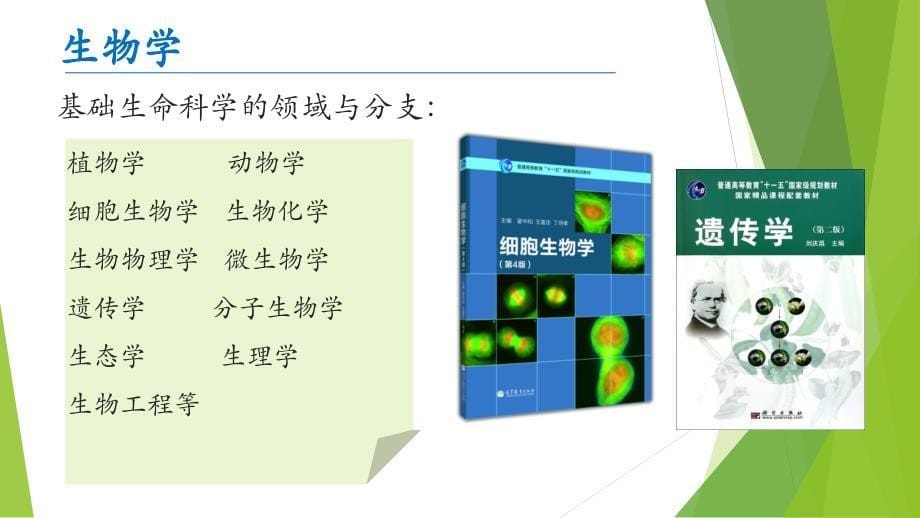 【课件】高中生物开学第一课 课件 2023—2024学年高一上学期_第5页