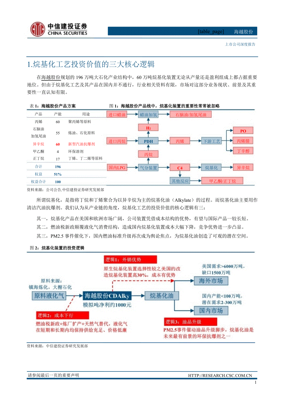 海越股份(600387)深度研究：外倚成本优势内期燃油提质0129_第4页