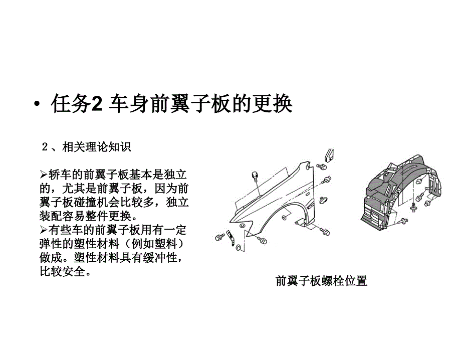 车身前翼子板的更换_第1页