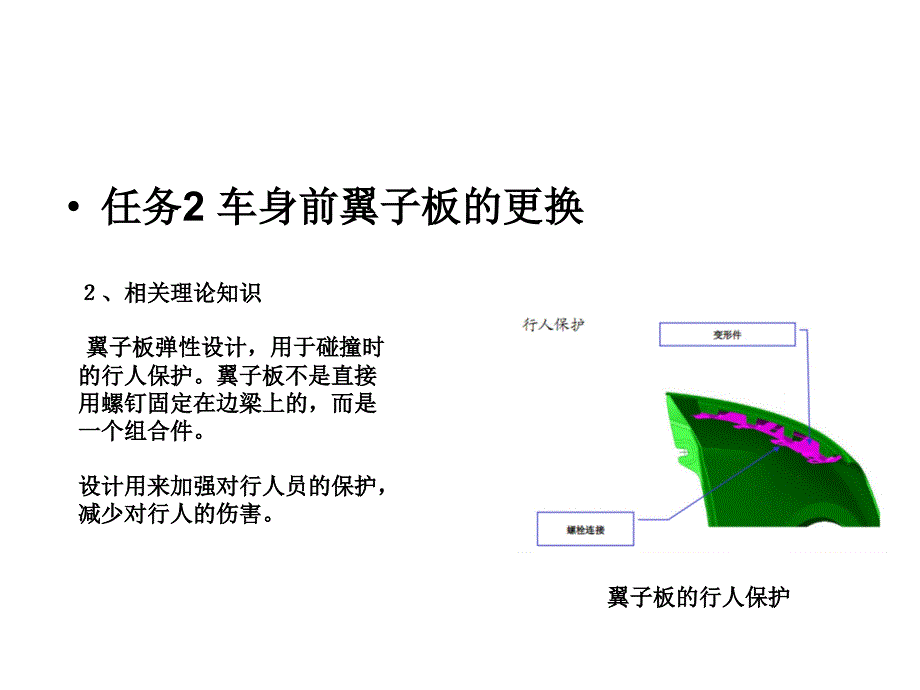 车身前翼子板的更换_第2页