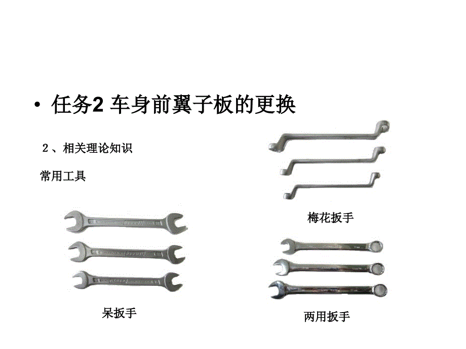 车身前翼子板的更换_第3页