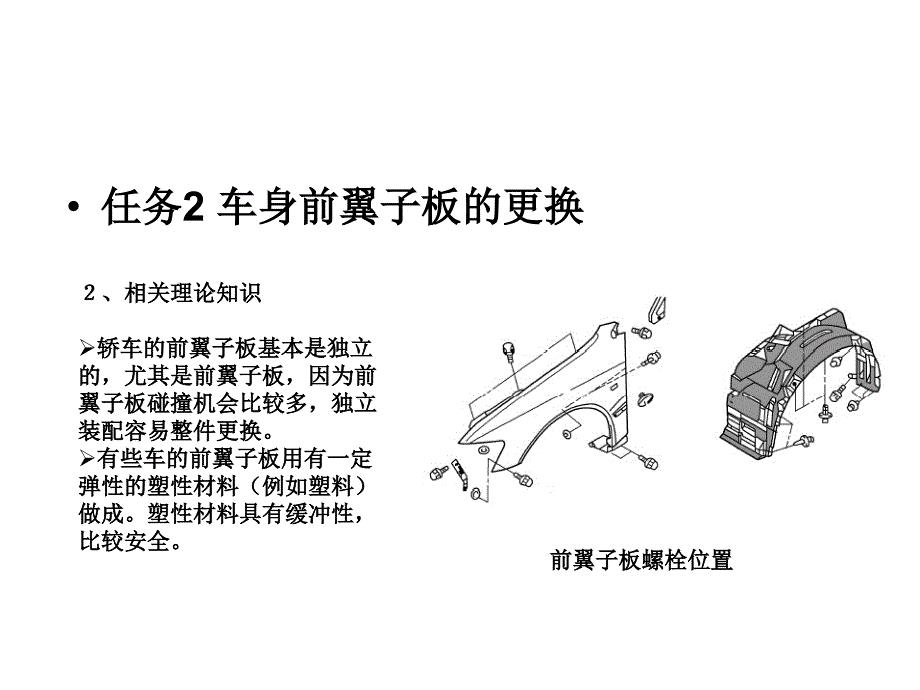 车身前翼子板的更换