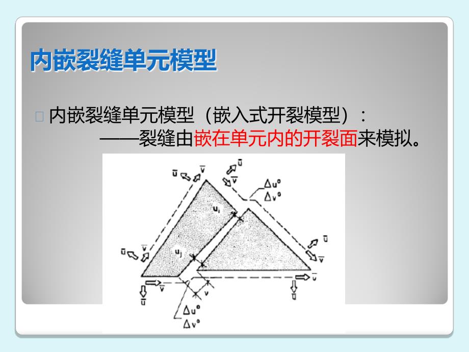 混凝土裂缝数值分析新方法_第4页