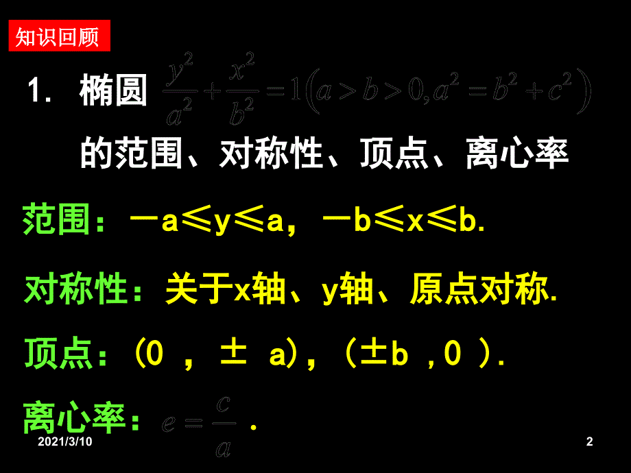 2.2.2椭圆的简单几何性质2_第2页