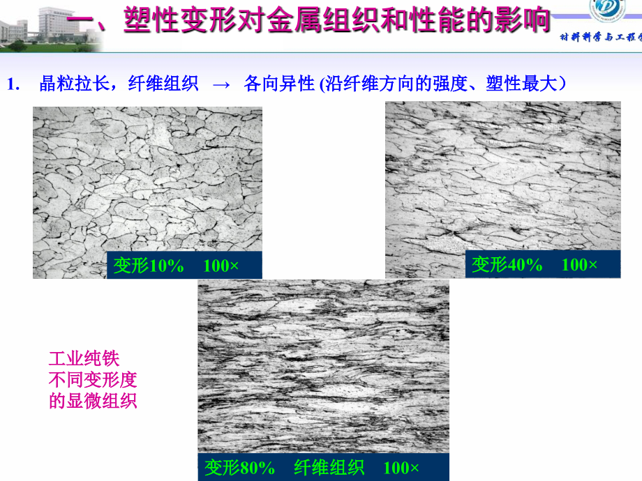 机械工程材料成型及工艺.ppt_第2页