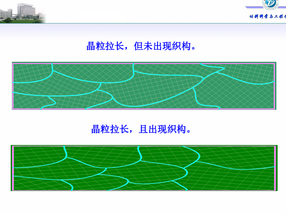 机械工程材料成型及工艺.ppt_第4页