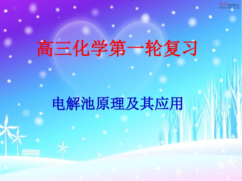 高三一轮复习电解池原理及其应用课件_第1页