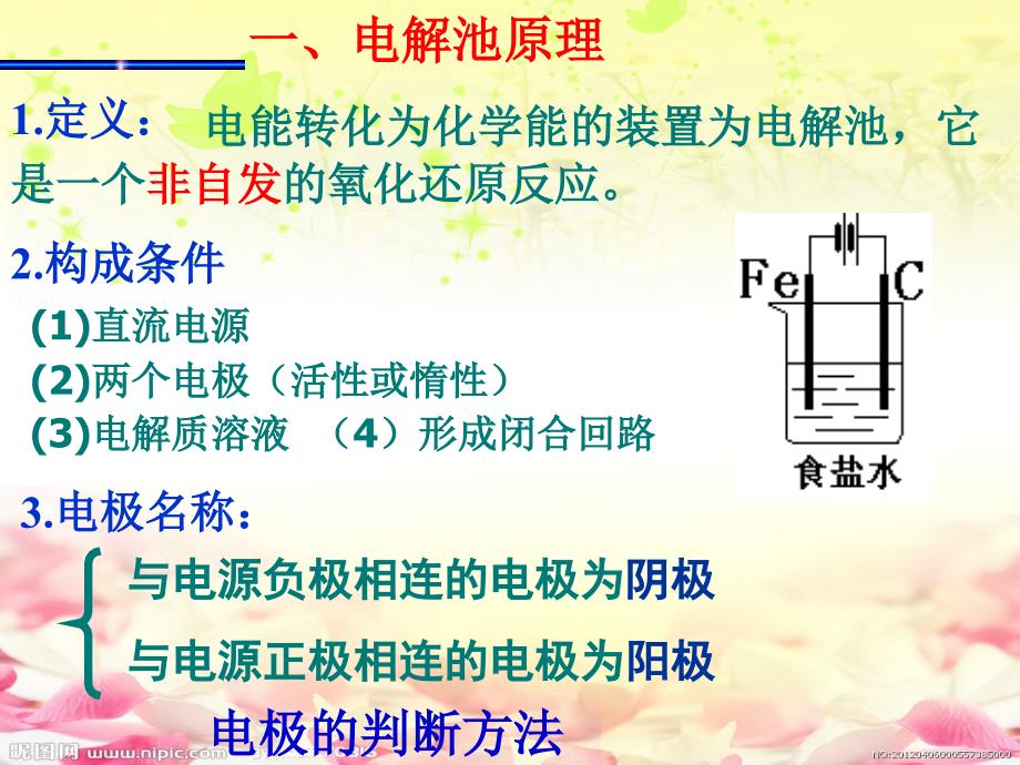 高三一轮复习电解池原理及其应用课件_第3页