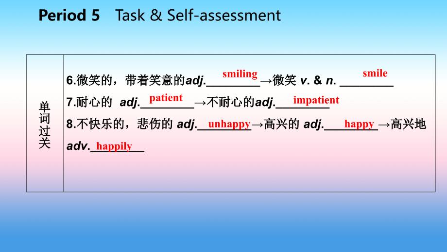 2018年秋八年级英语上册 Unit 1 Friends Period 5 Task &amp;amp; Self-assessment导学课件 （新版）牛津版_第4页