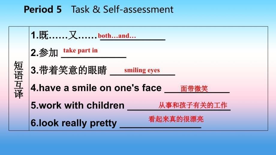 2018年秋八年级英语上册 Unit 1 Friends Period 5 Task &amp;amp; Self-assessment导学课件 （新版）牛津版_第5页