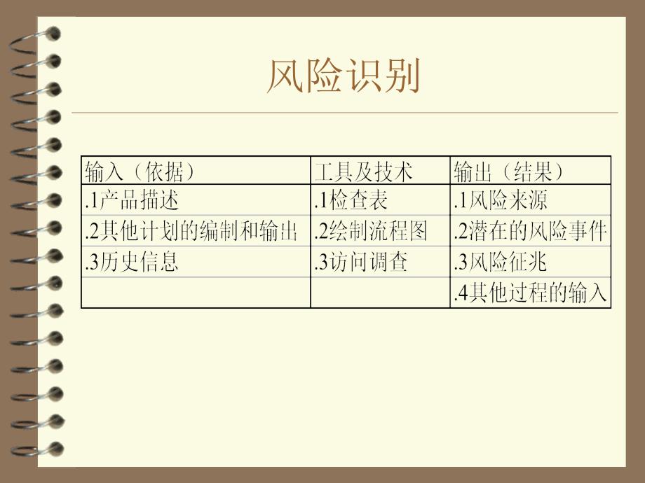 专案风险分析课件_第4页