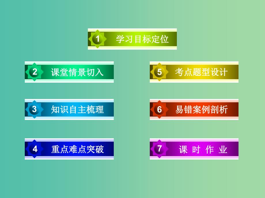 高中物理 3.5力的分解课件 新人教版必修1.ppt_第4页