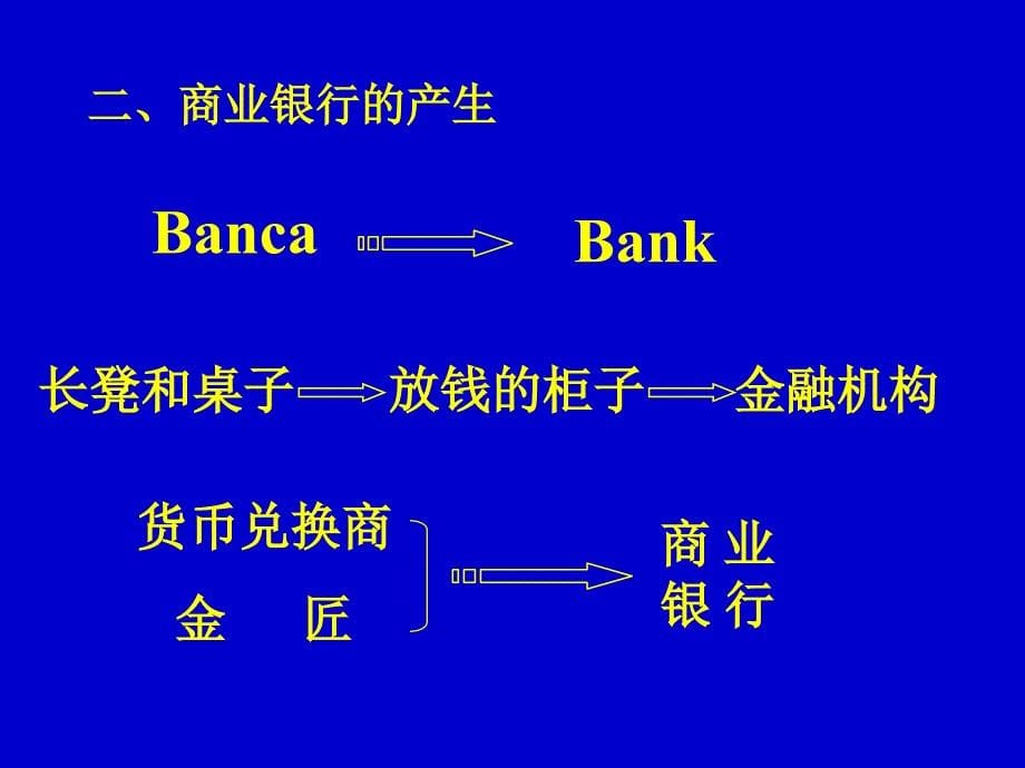 商业银行经营学_第5页