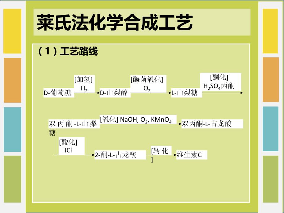 维生素c生产工艺_第4页