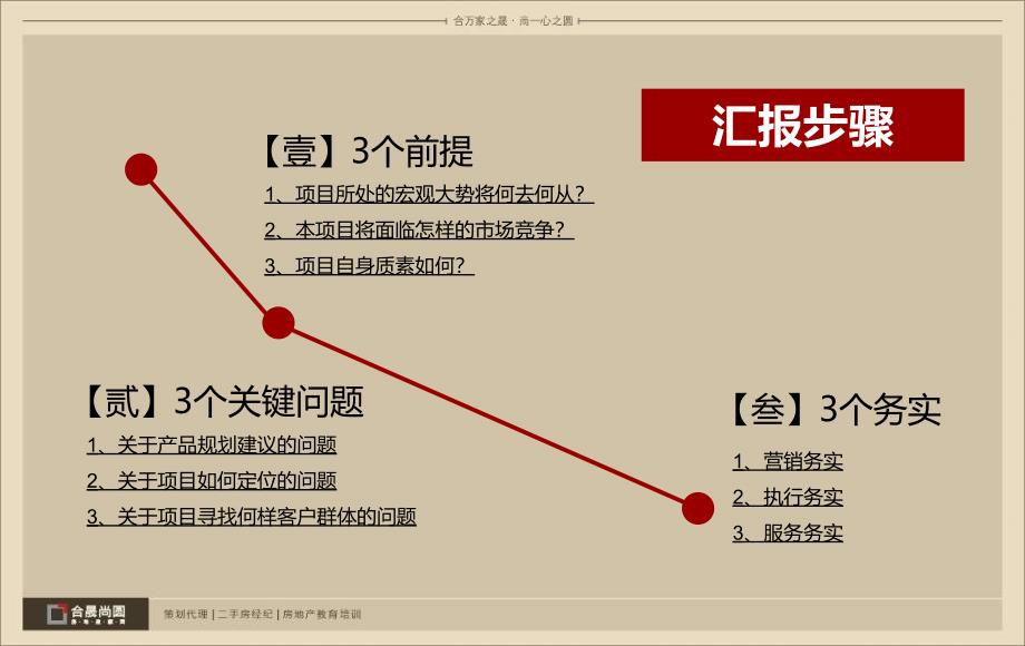 5月广慈湖畔2期项目营销策略提报108P_第4页