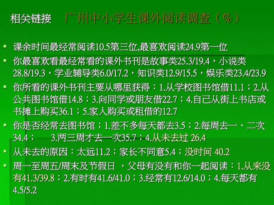 创新社区教育模式建设学习型和谐社区.ppt_第5页