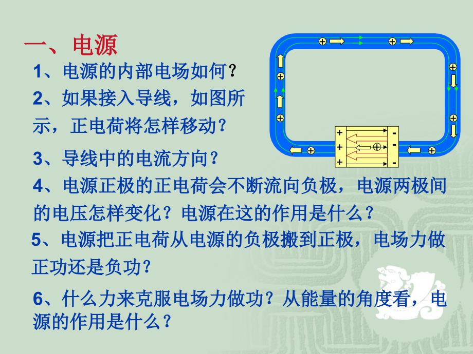 物理22电动势课件人教版选修31_第2页