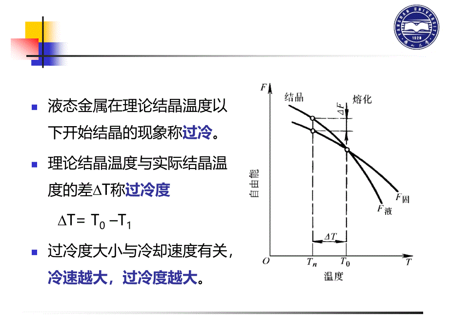 第一节--金属材料组织与性能的控制课件_第4页