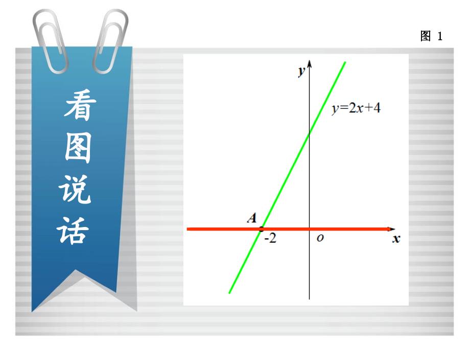 二次函数与一元二次方程--课件_第2页