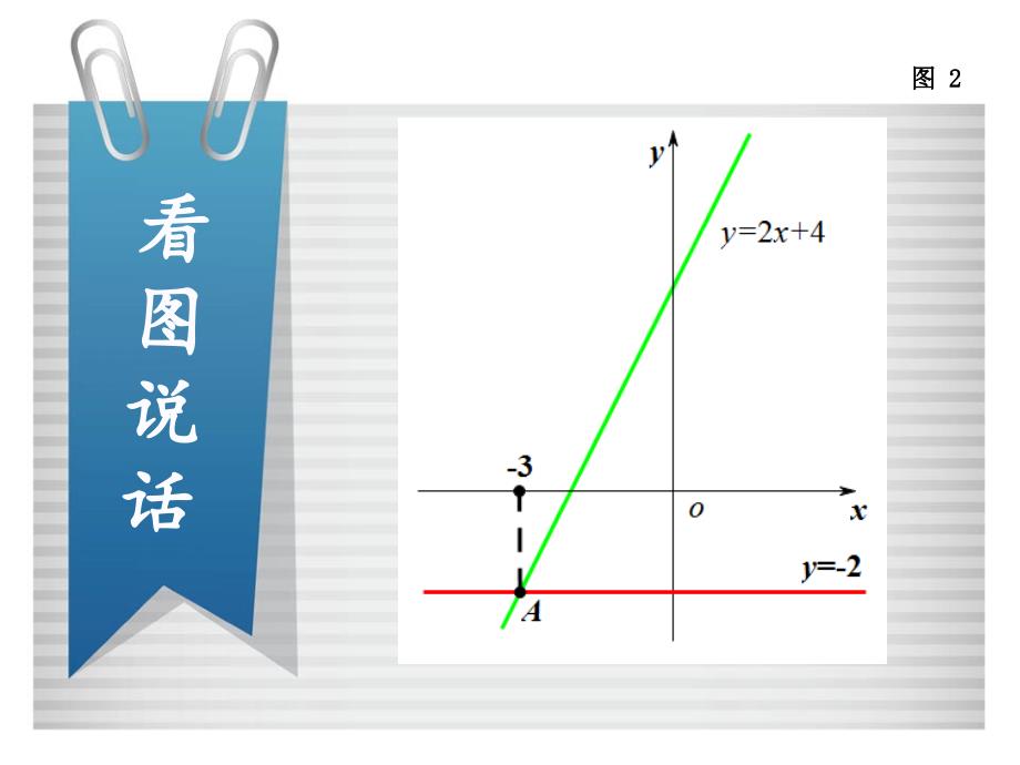 二次函数与一元二次方程--课件_第3页