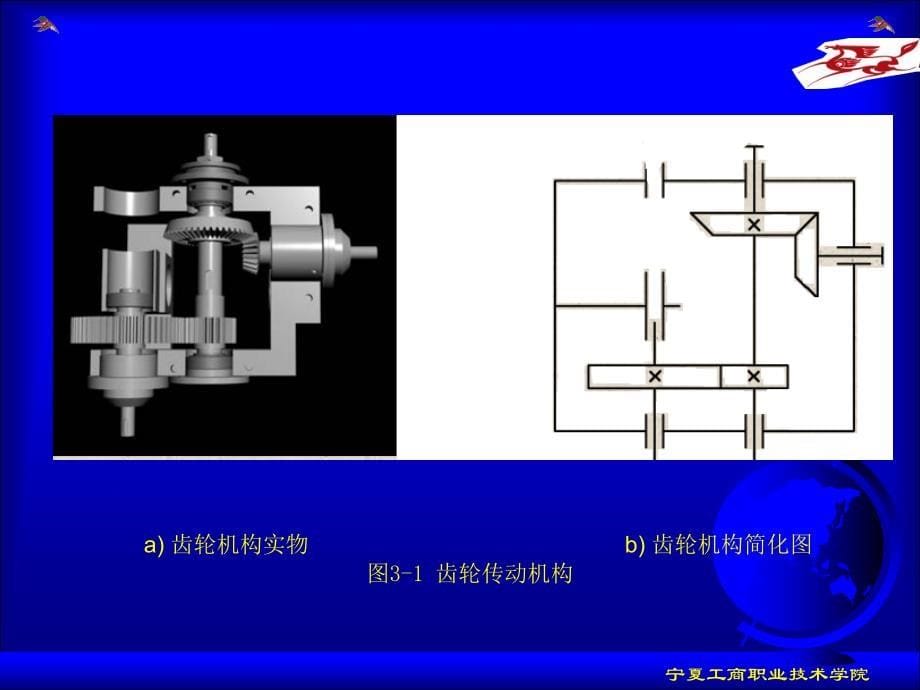 第3章行星齿轮变速器结构与工作原理_第5页