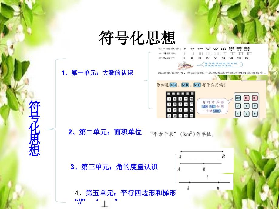 阅读社感悟人教版四年级上册数学思想方法解读_第3页