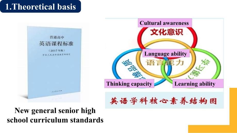 【课件】Unit+3Reading+for+writing+说课课件人教版必修第三册_第4页