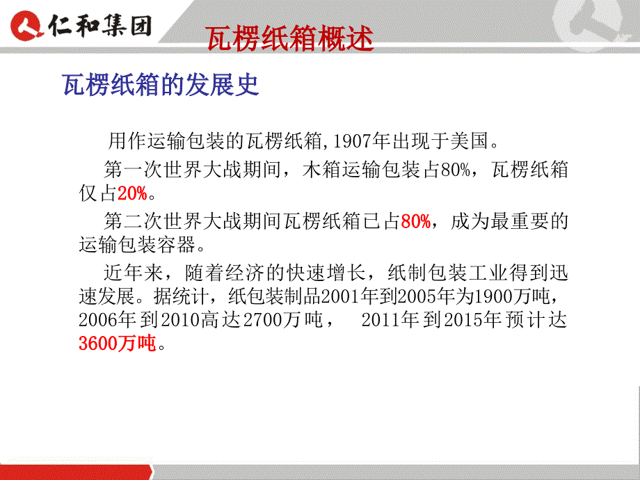 瓦楞纸箱知识凌育国_第4页