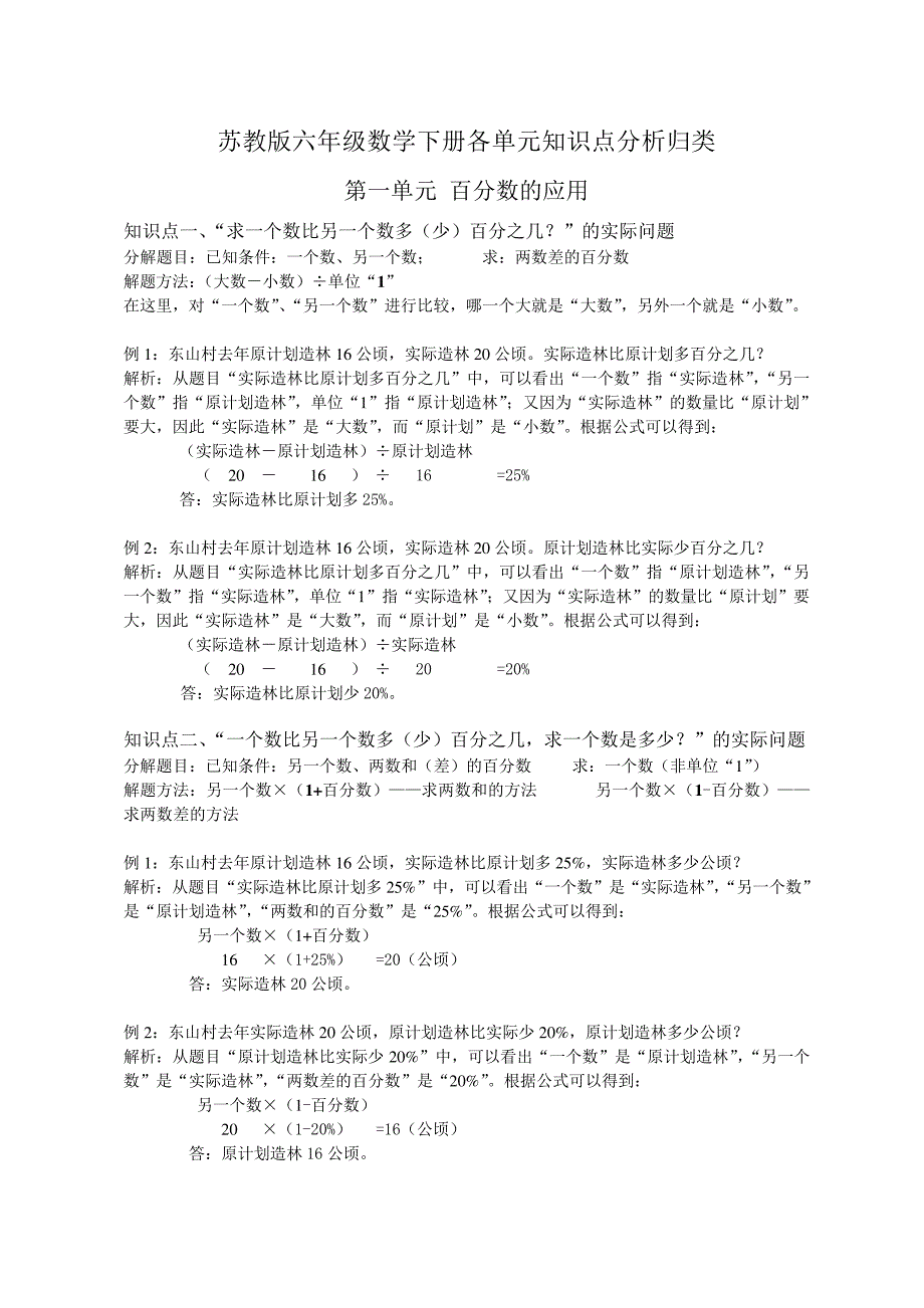 (完整版)苏教版六年级数学下册各单元知识点分析归类_第1页