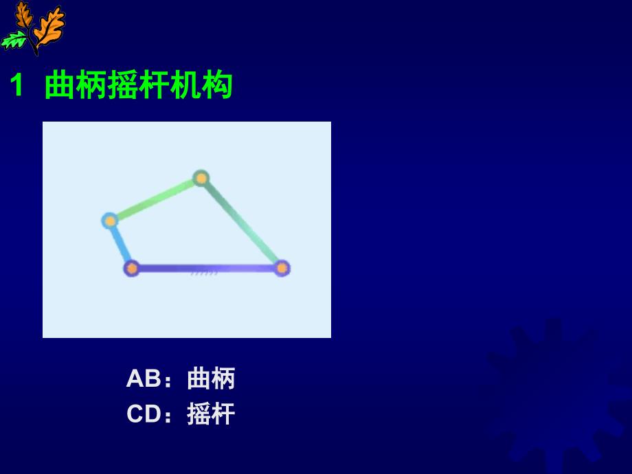 机械原理清华大学第课件_第4页