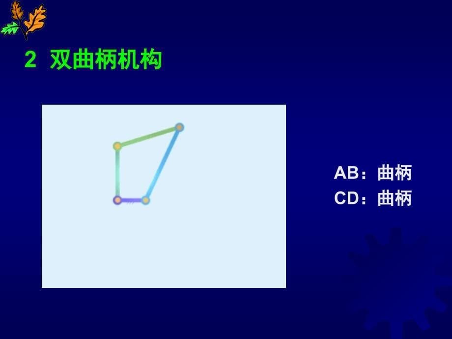 机械原理清华大学第课件_第5页