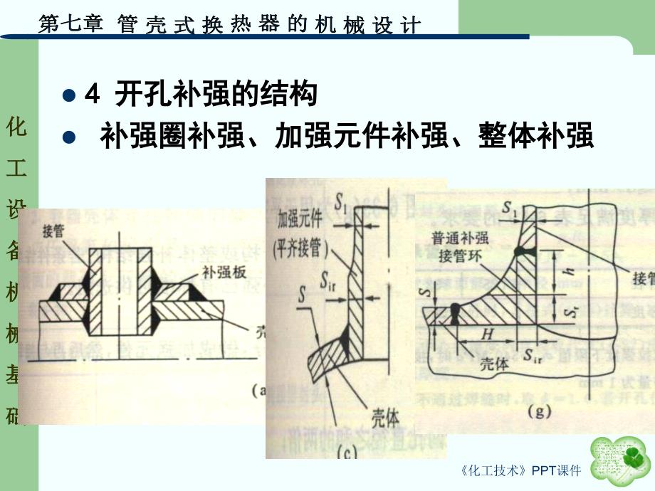 化工技术课件_第4页