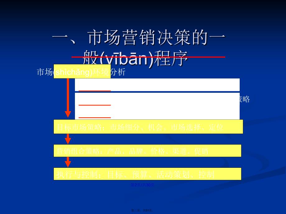 SWOT决策分析华为案例学习教案_第3页