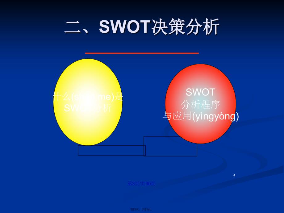 SWOT决策分析华为案例学习教案_第4页