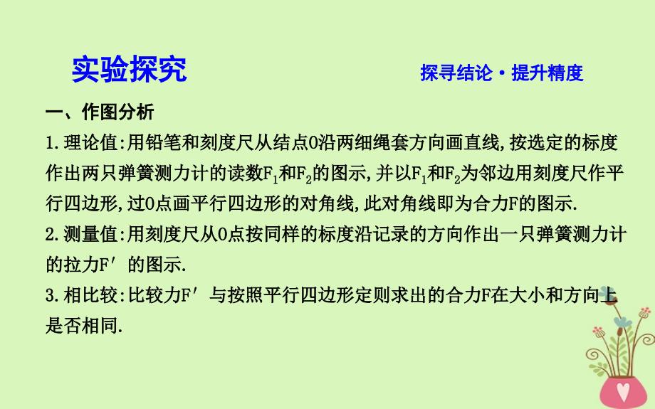 高中物理 第3章 相互作用 实验 验证力的平行四边形定则课件 新人教版必修1_第4页