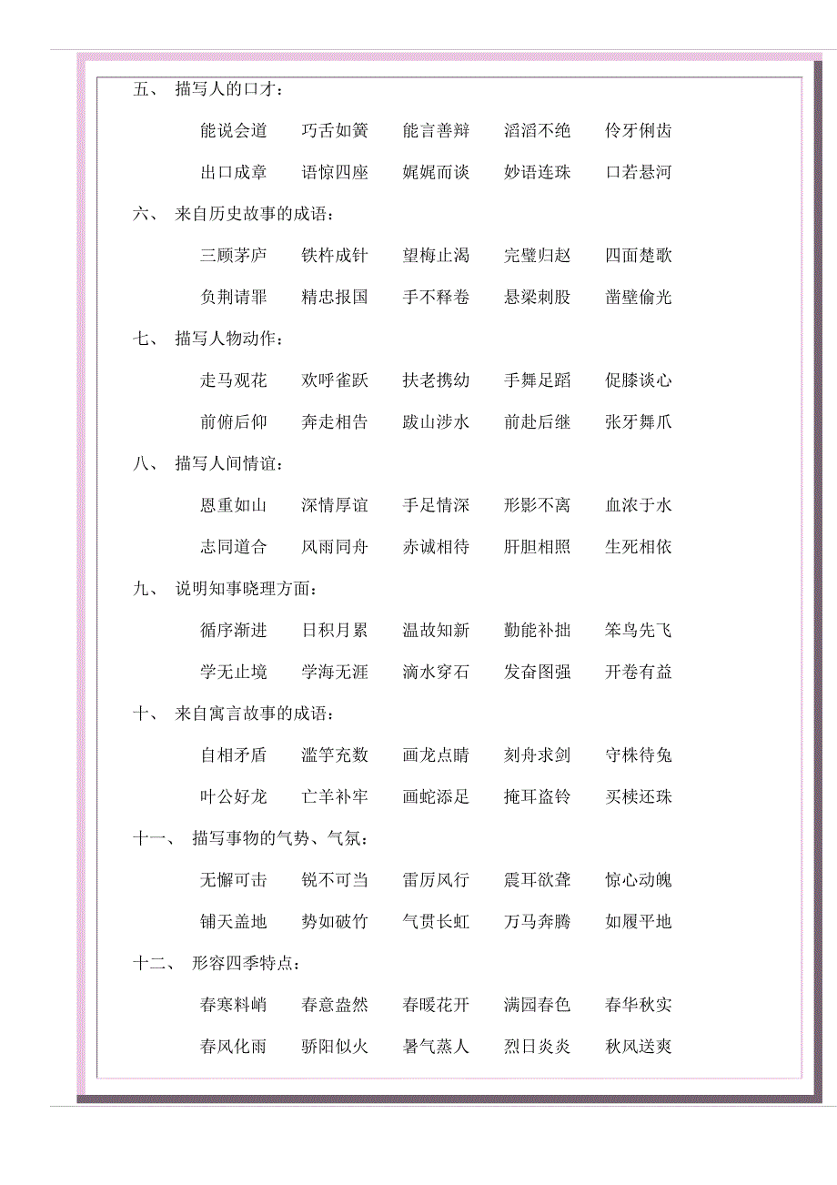 最新常用成语归类大全_第2页