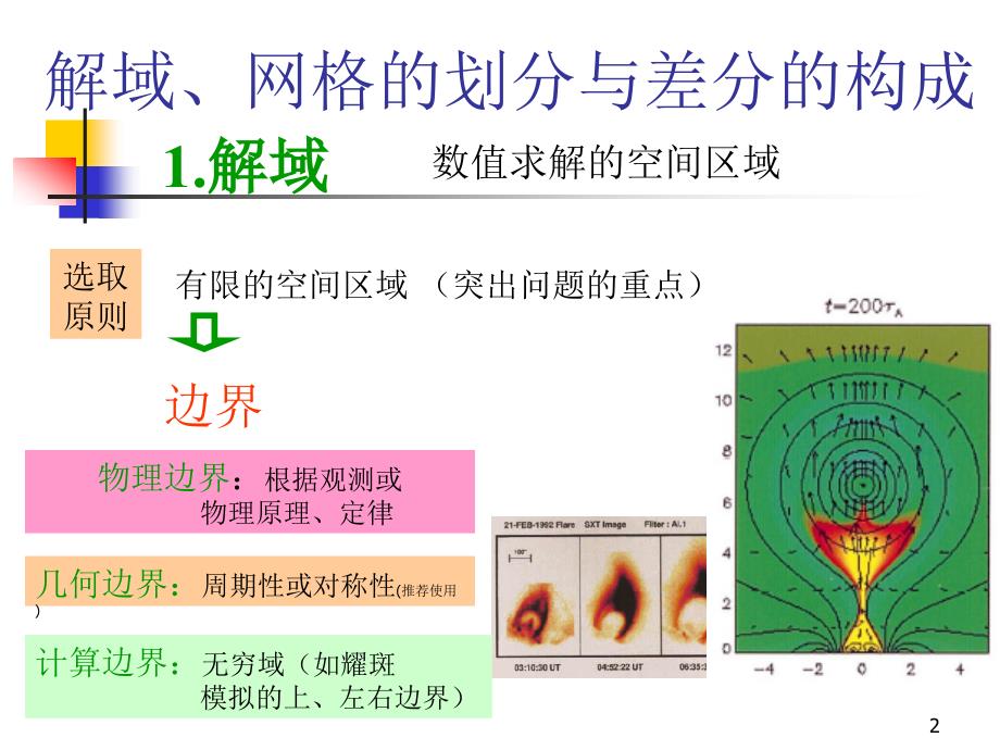 1可逐渐用2-15代替_第2页