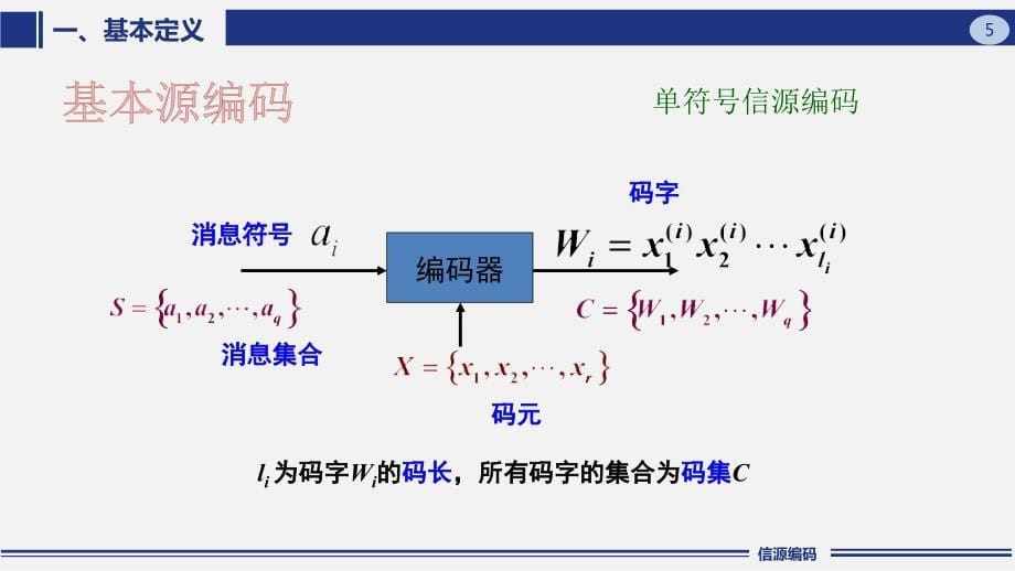 信息论与编码基础 (17)_第5页