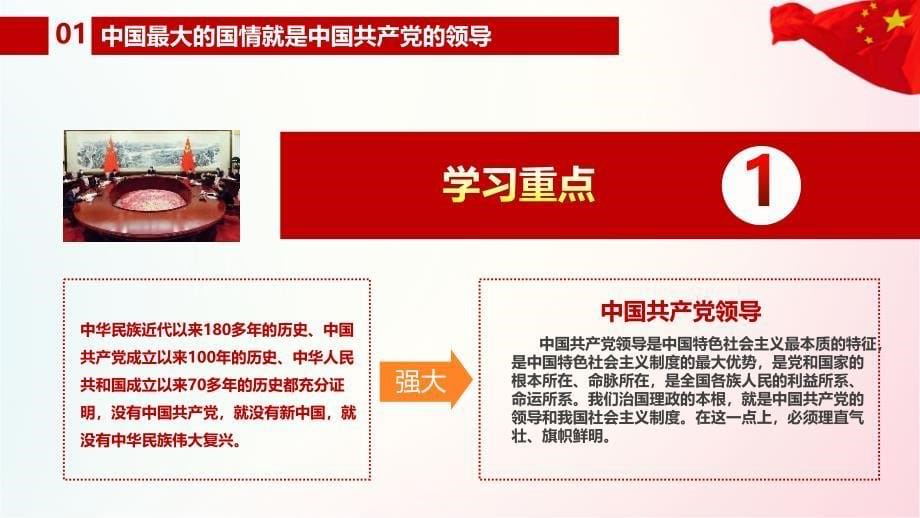 求是2021年毫不动摇坚持和加强党的全面领导宣讲学习PPT_第5页