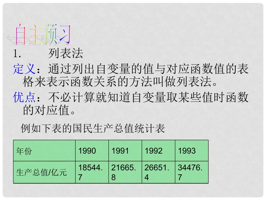 八年级数学上册 12.1 函数（2）教学课件 （新版）沪科版_第4页