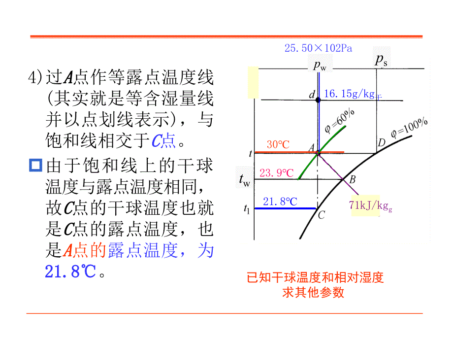 湿空气练习题答案课件_第4页