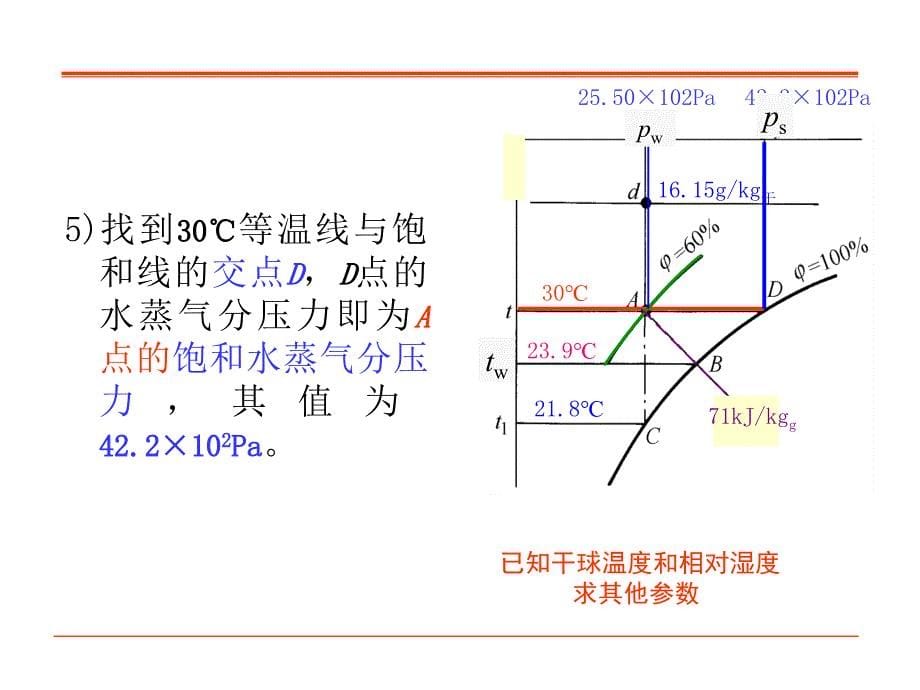 湿空气练习题答案课件_第5页