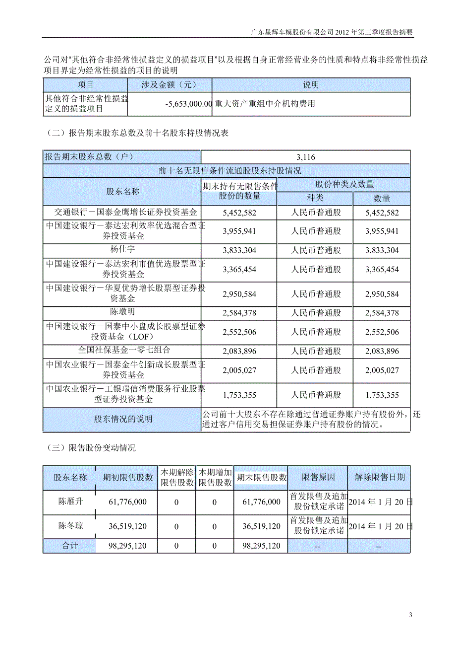 星辉车模：第三季度报告正文_第3页