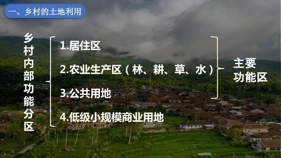 【课件】乡村和城镇空间结构课件第一课时课件高中地理人教版（2019）必修二_第5页