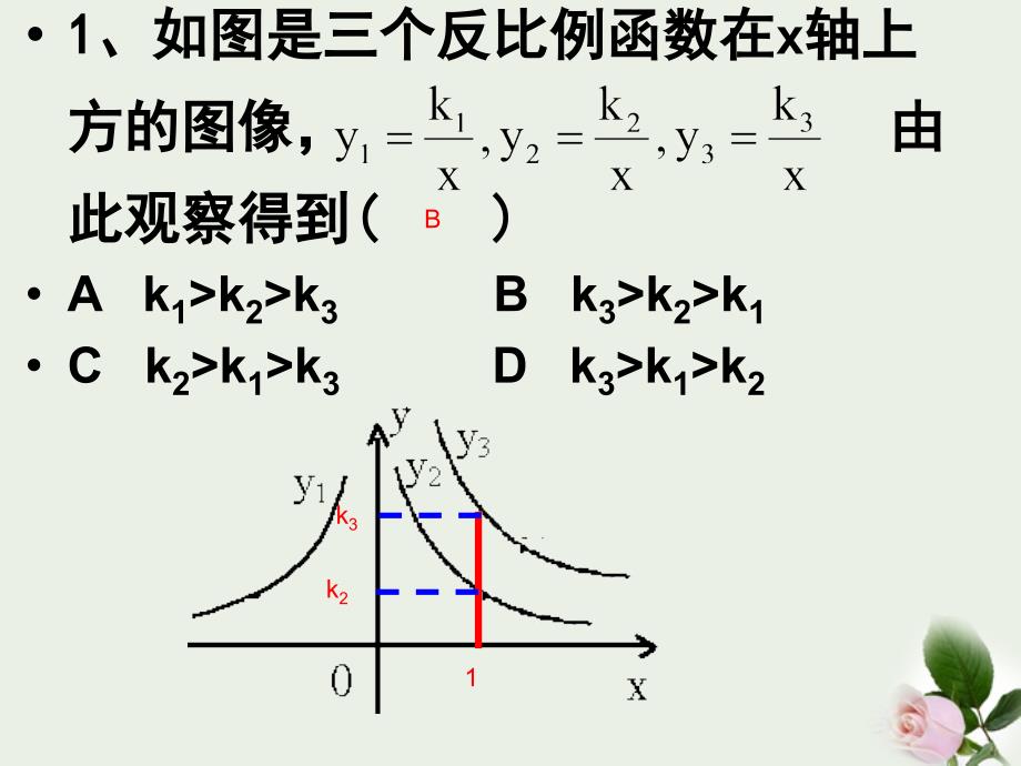 反比例函数面积问题课件.ppt_第3页