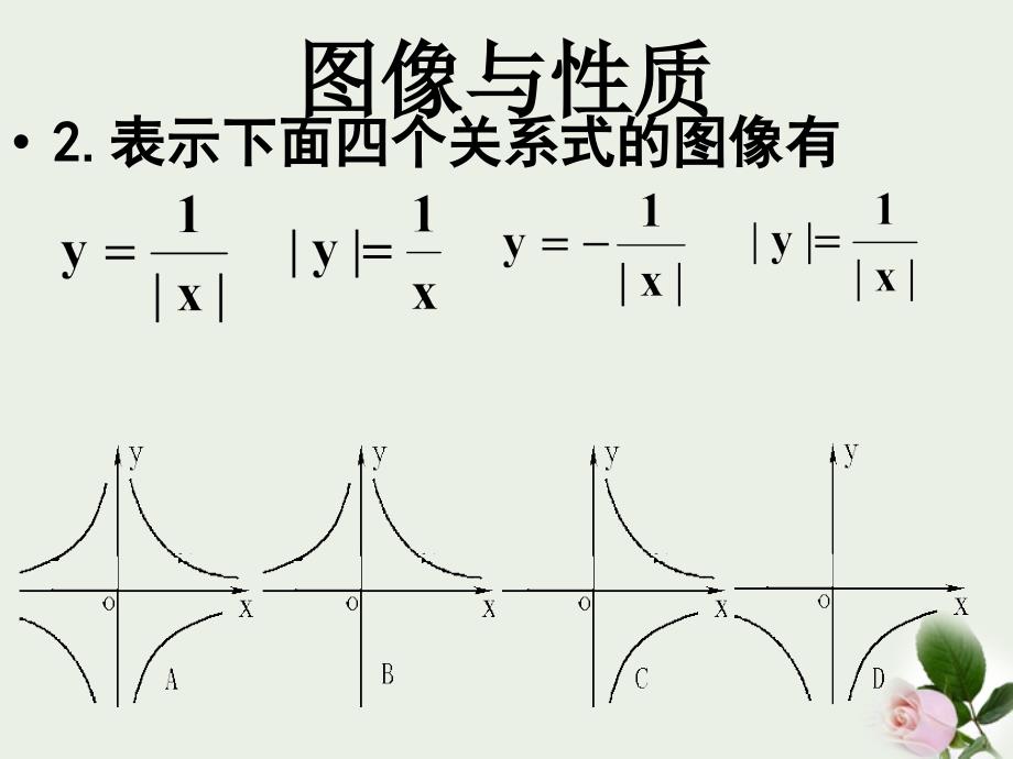 反比例函数面积问题课件.ppt_第4页