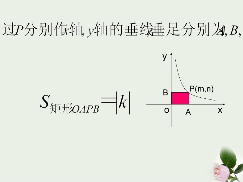 反比例函数面积问题课件.ppt_第5页